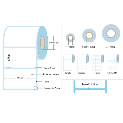 防水直接感熱輸送ラベル